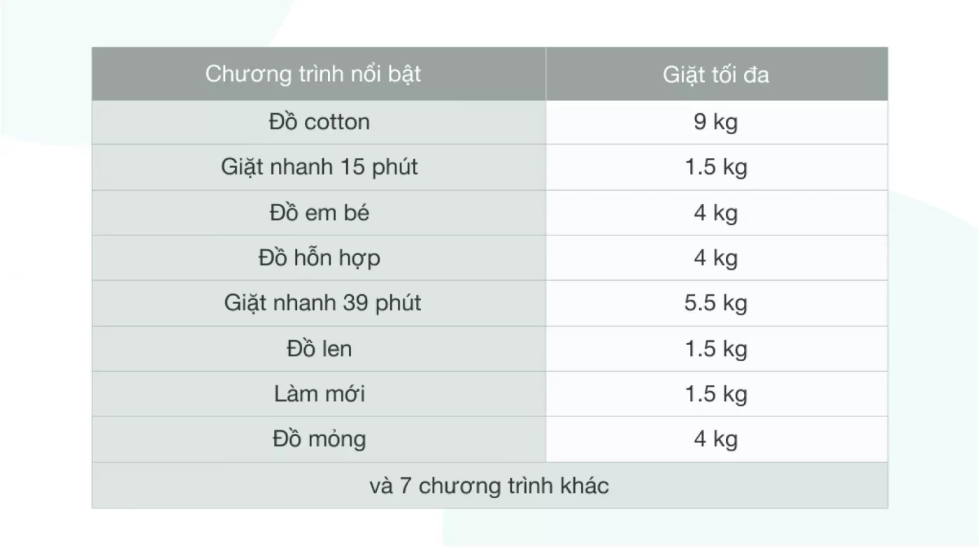 Công Ty TNHH TMDV Nội Thất HomeGold