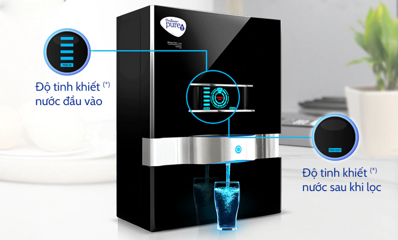MÁY LỌC NƯỚC PUREIT ULTIMA MINERAL RO+UV+MF (ULTIMA WHITE) | Độ tinh khiết nước đầu vào