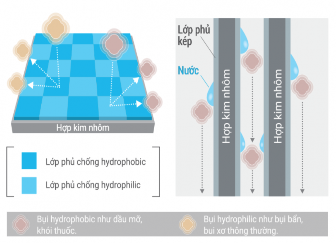 Công Ty TNHH TMDV Nội Thất HomeGold