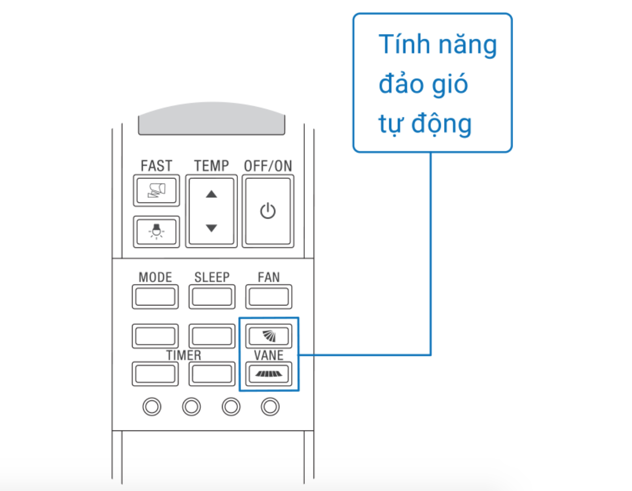 máy lạnh