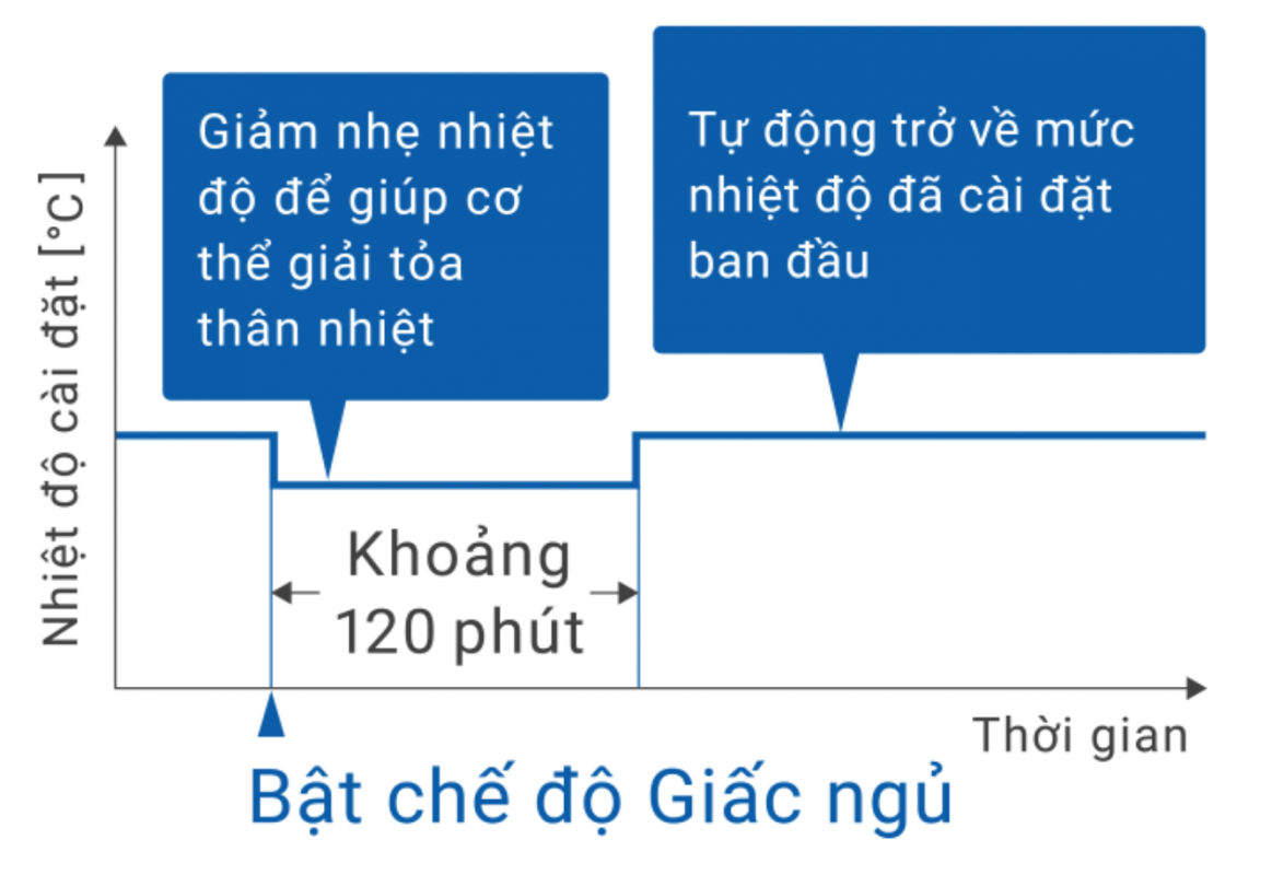 Công Ty TNHH TMDV Nội Thất HomeGold