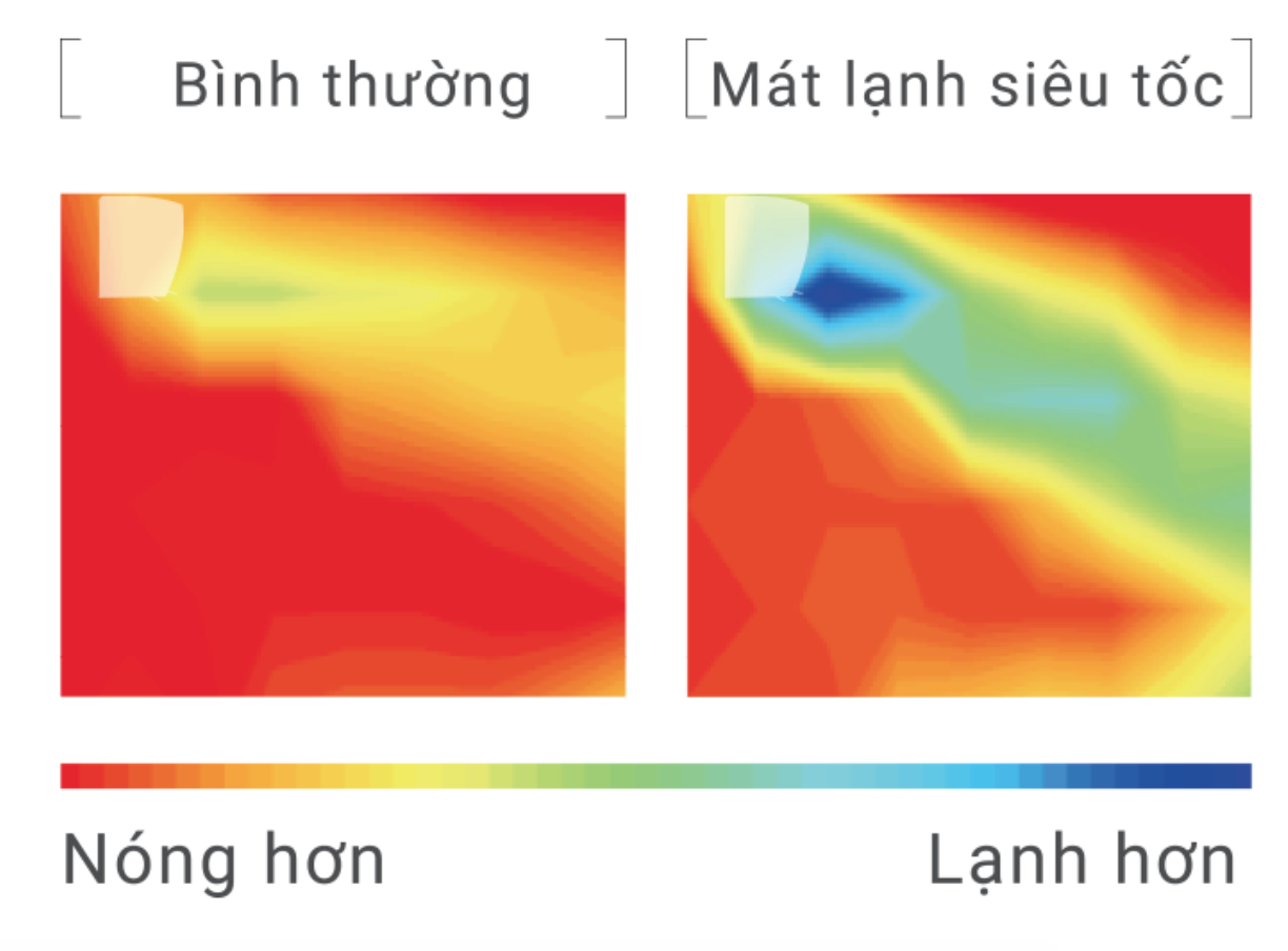 máy lạnh