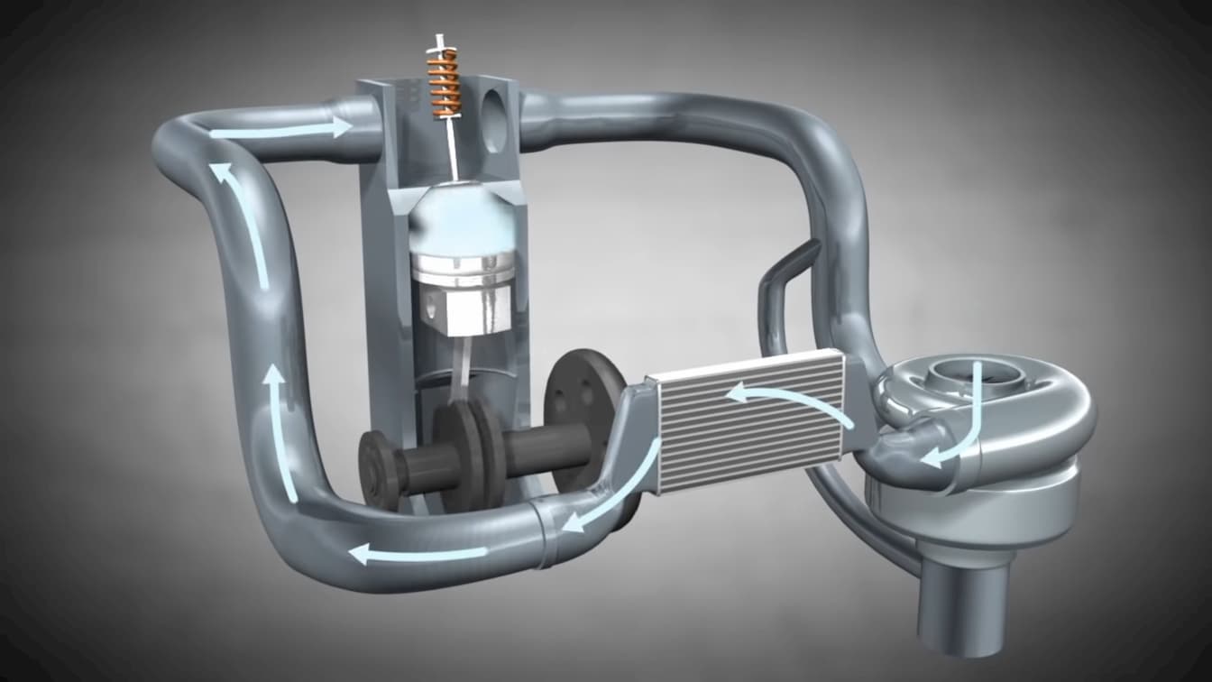 Cấu tạo cùng nguyên lý hoạt động của động cơ Turbo tăng áp