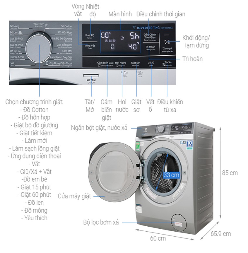 may-giat-Electrolux-EWF1141AESA-11kg-10