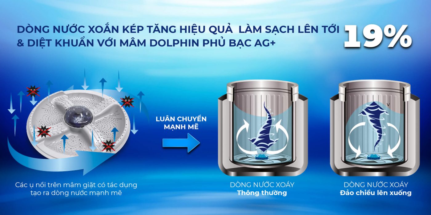 Công Ty TNHH TMDV Nội Thất HomeGold