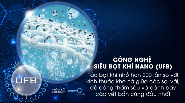 Công nghệ giặt UFB