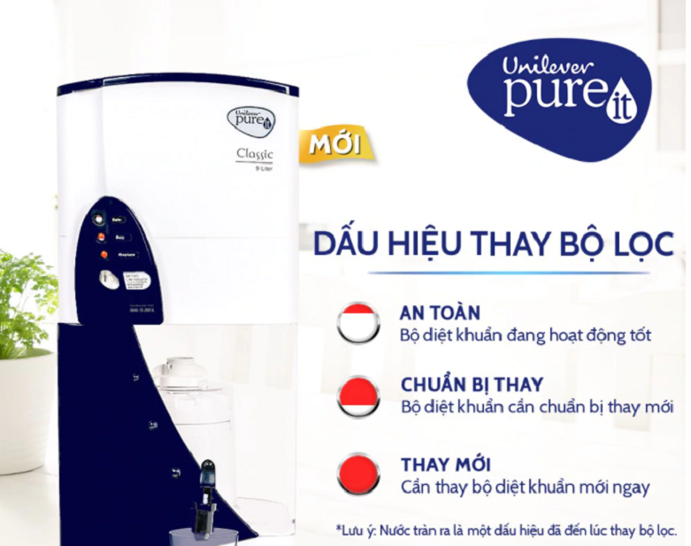 MÁY LỌC NƯỚC UNILEVER PUREIT CLASSIC | Dấu hiệu thay lọc