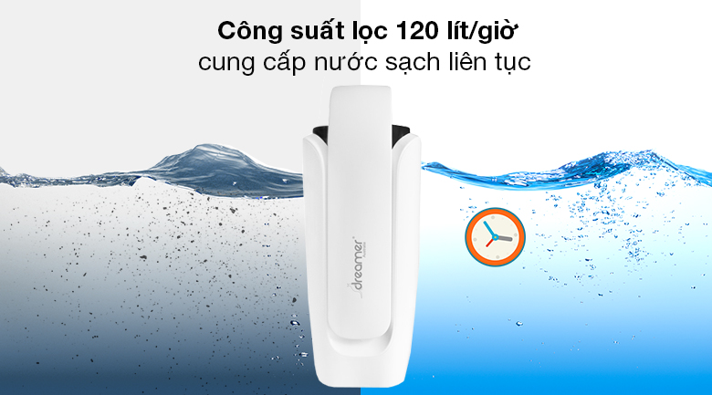 Máy lọc nước ion kiềm Dreamer WPA160W - Công suất lọc 120 lít/giờ mạnh mẽ