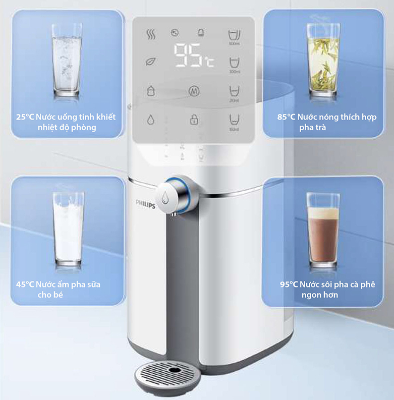 Máy lọc nước RO để bàn Philips ADD6910 | Công suất hoạt động 2200W