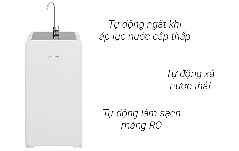 Máy lọc nước RO Philips ADD8970 | Các tính năng nổi bật khác