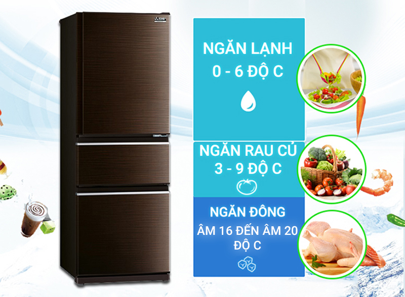 Tủ lạnh Mitsubishi Electric Inverter 326 lít MR-CX41EJ-BRW-V