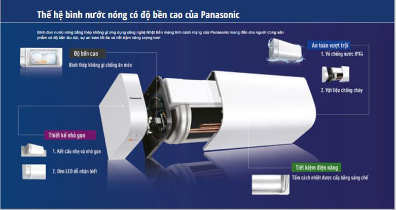 Máy nước nóng Panasonic DH-30HBM | Tiết kiệm điện năng