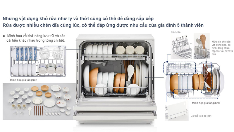 Máy rửa chén bát Panasonic NP-TH1WEVN