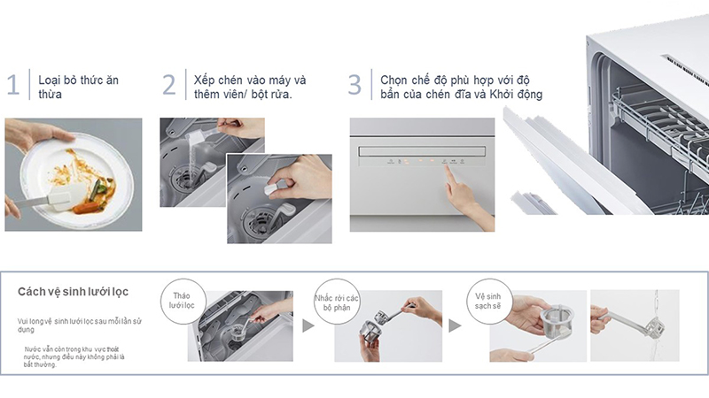 Máy rửa chén bát Panasonic NP-TH1WEVN