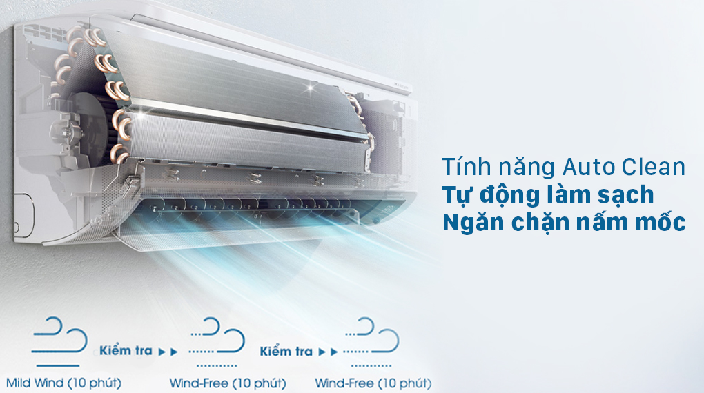 Máy lạnh Samsung Inverter 2 HP AR18TYHYCWKNSV - Auto Clean