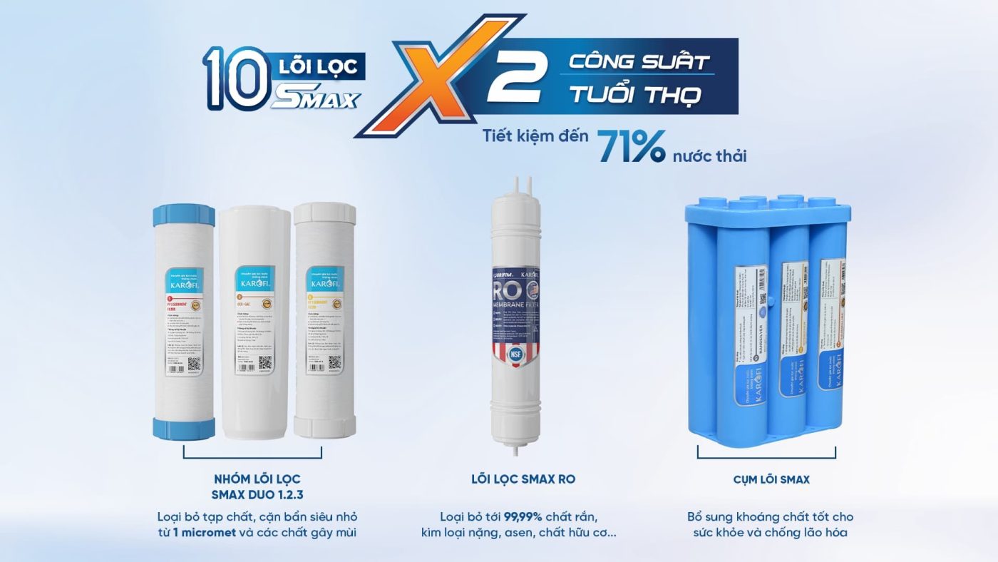 Công Ty TNHH TMDV Nội Thất HomeGold