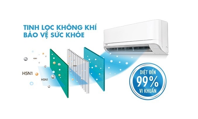 Máy lạnh Toshiba Inverter 2.5 HP RAS-H24E2KCVG-V - Hệ thống khử mùi diệt khuẩn