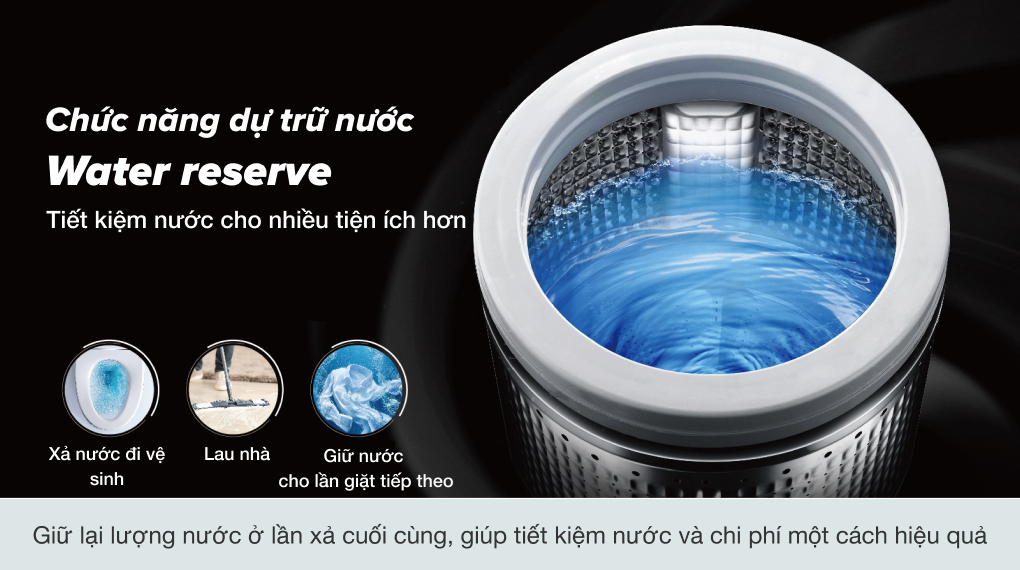 Máy giặt Aqua 10 Kg AQW-FR101GT BK - chức năng water reserve
