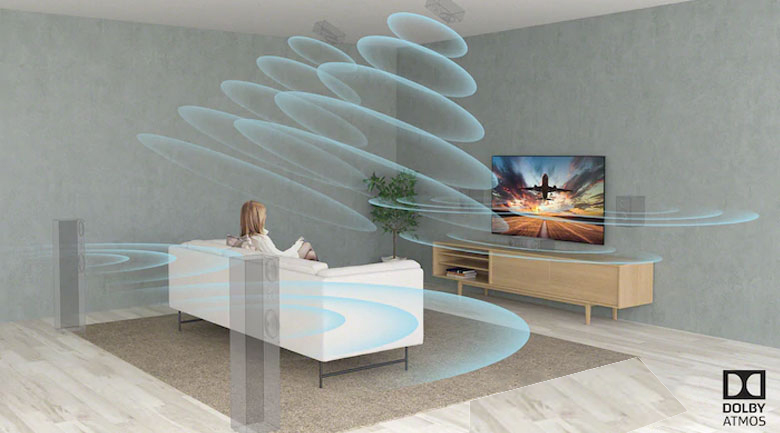 Google Tivi Sony 4K 50 inch KD-50X75K - Công nghệ âm thanh