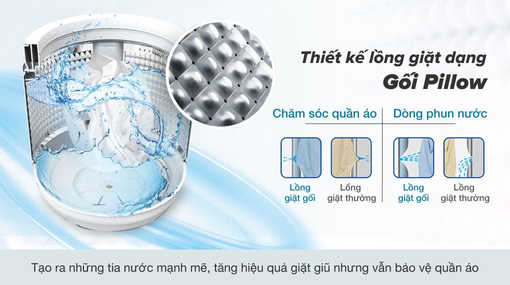 Công Ty TNHH TMDV Nội Thất HomeGold