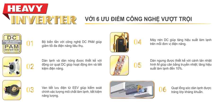 điều hòa mitsubishi heavy