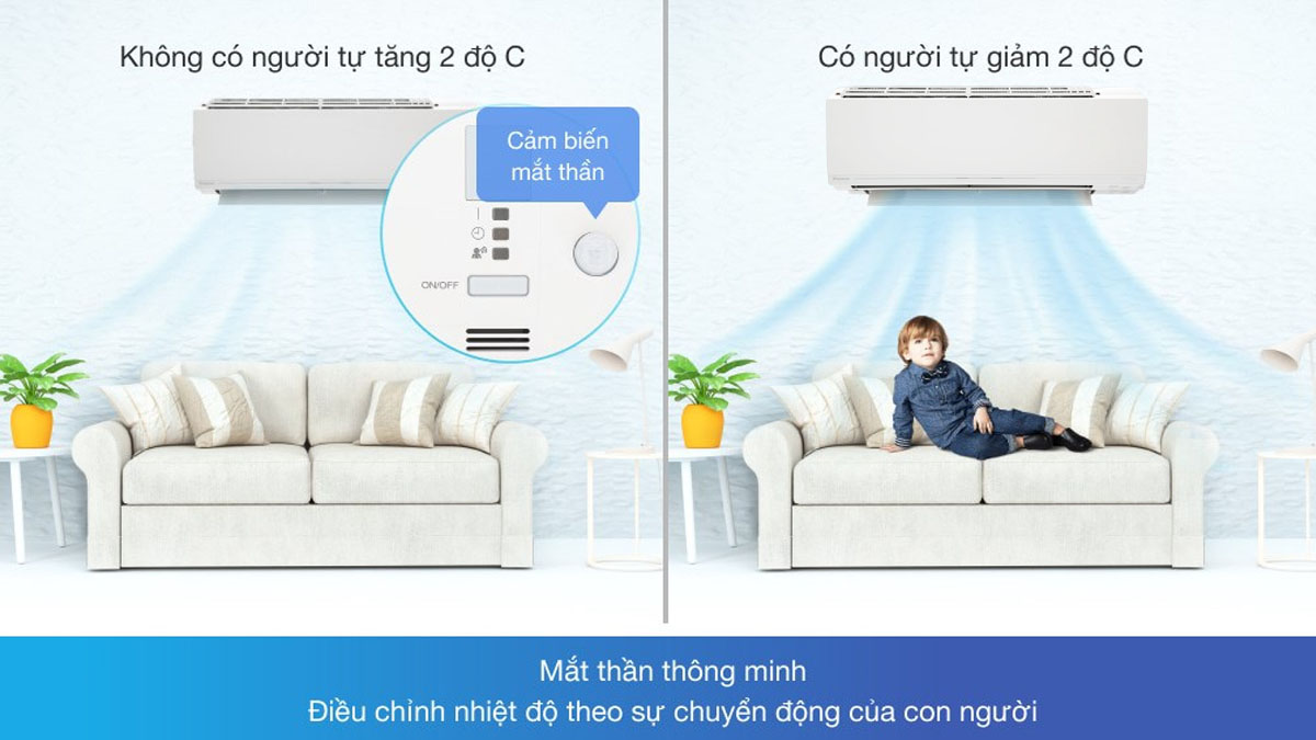 Cảm biến mắt thần thông minh của máy lạnh Daikin Inverter 1.5 Hp