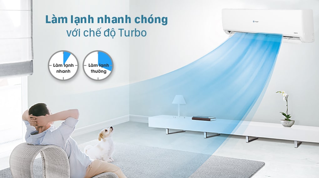 Công Ty TNHH TMDV Nội Thất HomeGold