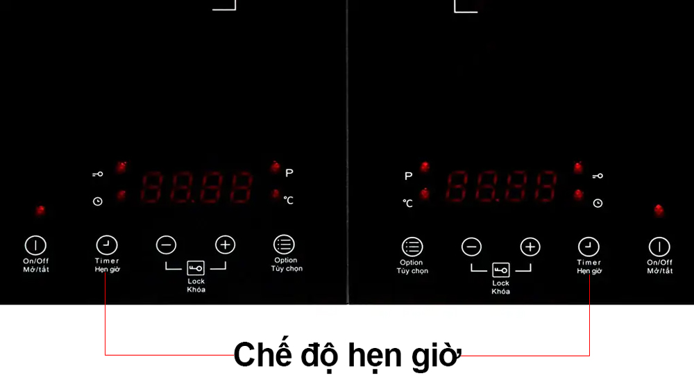 Chế độ hẹn giờ bếp từ Teka DS3502-P