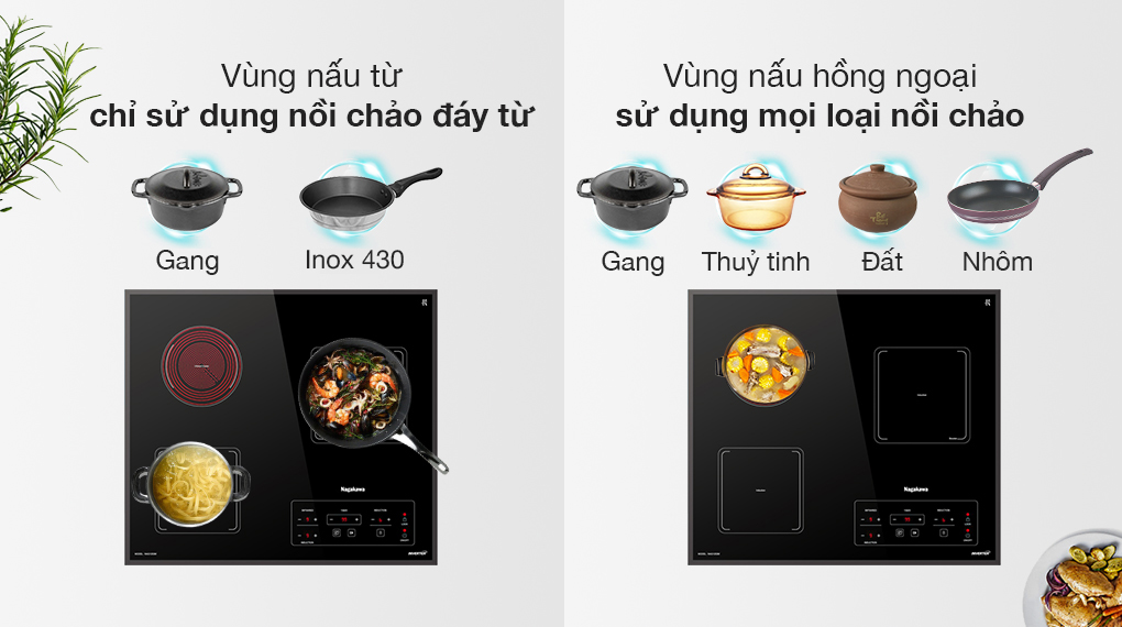 Công Ty TNHH TMDV Nội Thất HomeGold