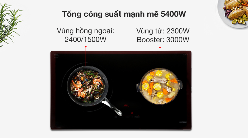 tong-cong-suat-(1)