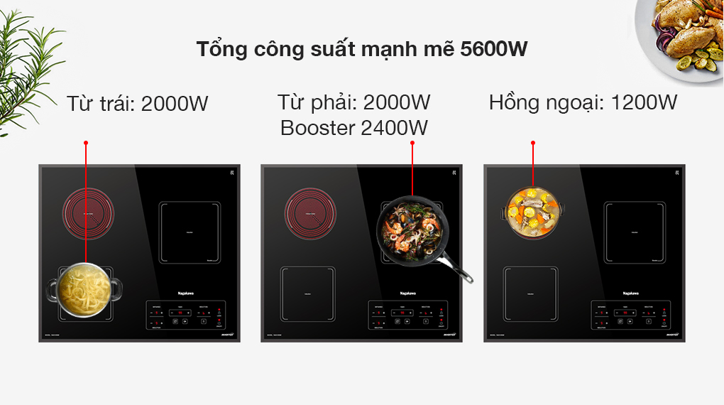 Công Ty TNHH TMDV Nội Thất HomeGold