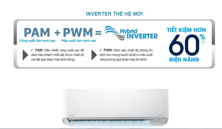 Máy Lạnh Toshiba Inverter 2.0 HP RAS-H18E2KCVG-V| Công tiết kiệm điện năng