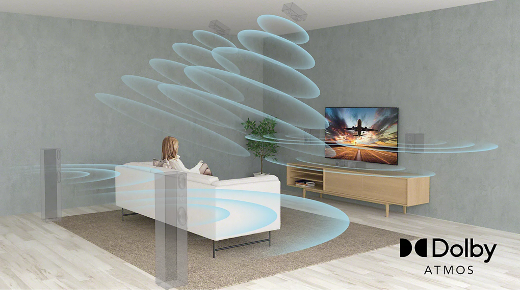 Công nghệ âm thanh - Google Tivi Sony 4K 75 inch XR-75X90L