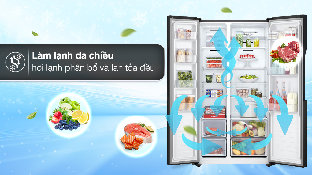Công Ty TNHH TMDV Nội Thất HomeGold