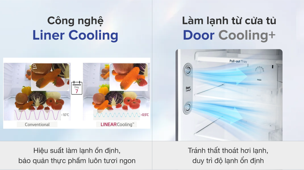 Tủ lạnh LG Inverter 315 Lít GN-M312BL - Công nghệ làm lạnh