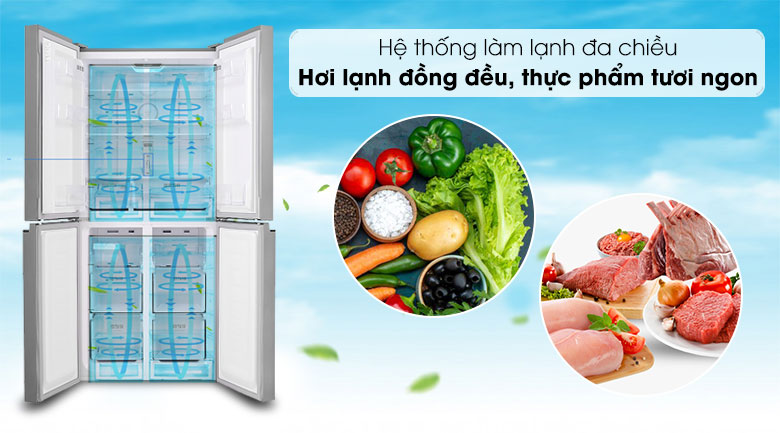 Công Ty TNHH TMDV Nội Thất HomeGold